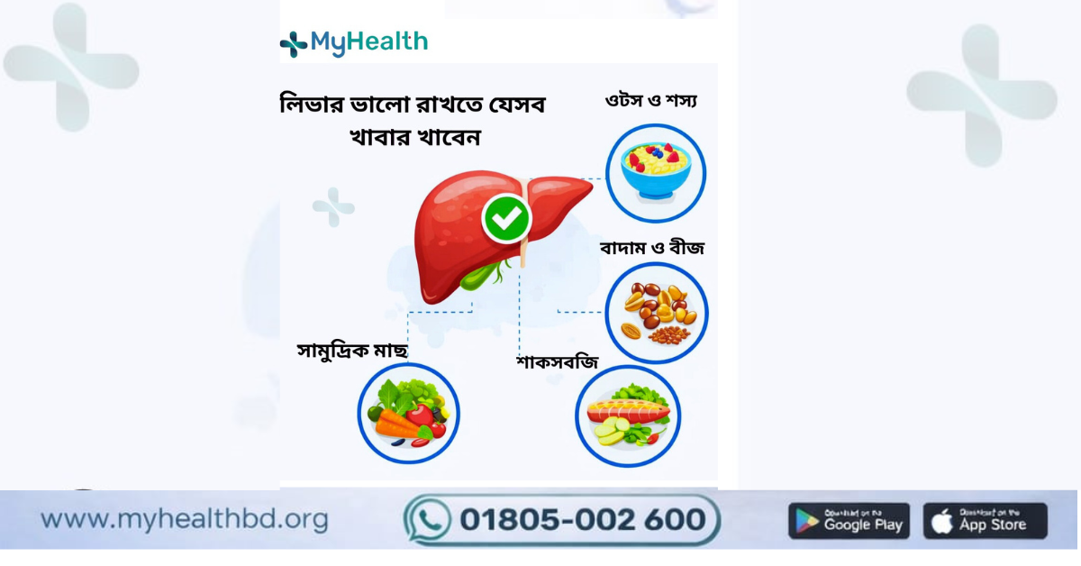 লিভার ভালো রাখতে যেসব খাবার খাবেন ইনফোগ্রাফিক